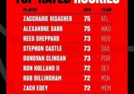 湖人王牌球员创赛季得分新高，媒体热捧，类别她的手机应该.的简单介绍-开云官网